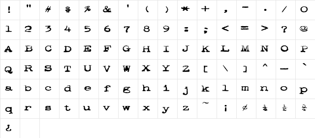corona short normal  glyph index