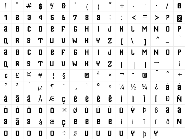 Thailandesa Regular  glyph index
