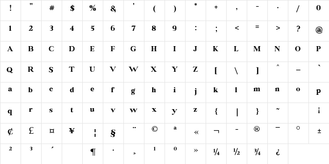 Gloria Ramsey Regular  glyph index