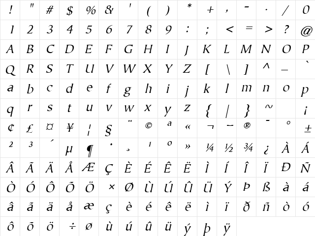 JusticeSystem Italic  glyph index