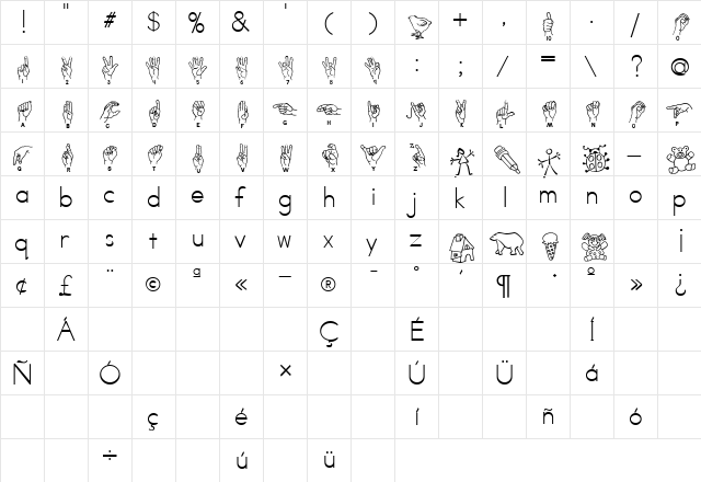 AbcAmSignLangLetter Regular  glyph index