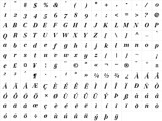 CenturyRepriseOSSSK BoldItalic  glyph index