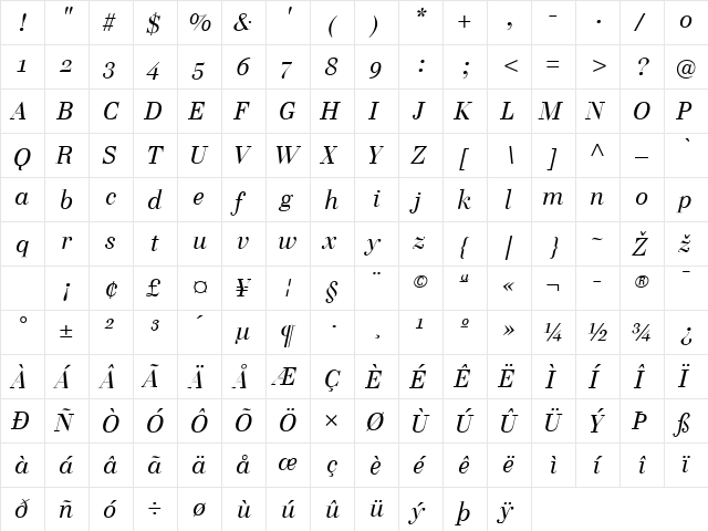 CelliniTitling-Italic Regular  glyph index