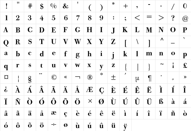 Bodoni Old Face BQ Regular  glyph index