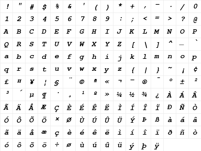 Nimbus Mono L Regular  glyph index