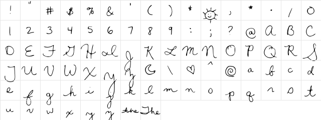 FG Chelsea's Handwriting Regular  glyph index
