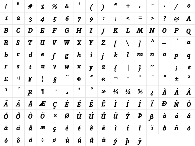 Napoleone Slab ITC Std BlackIt  glyph index