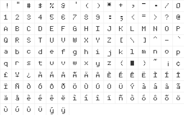 Dotimatrix 5 Regular  glyph index