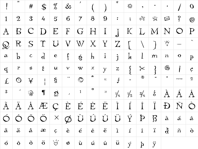 Temble ITC Regular  glyph index