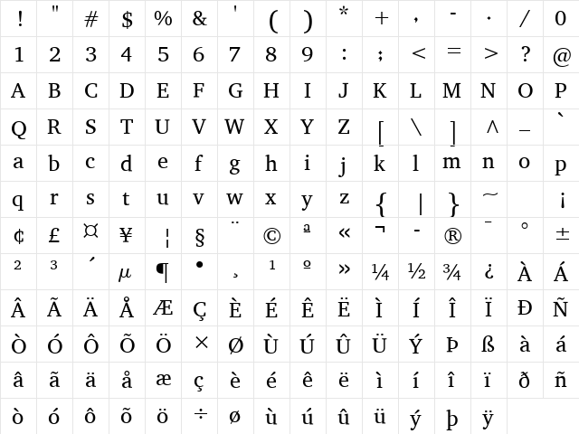 Ezra SIL SR Regular  glyph index