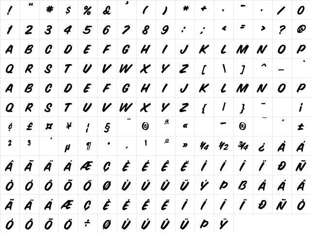 GE Quick Mark Regular  glyph index