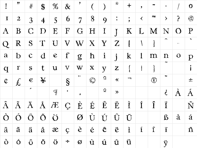 CasablancaRandom-Light Regular  glyph index