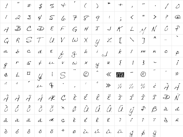 BethanysHand Regular  glyph index