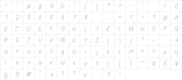 Proton SeLtIt  glyph index