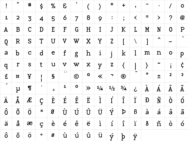 BaseTwelveSerif Roman  glyph index