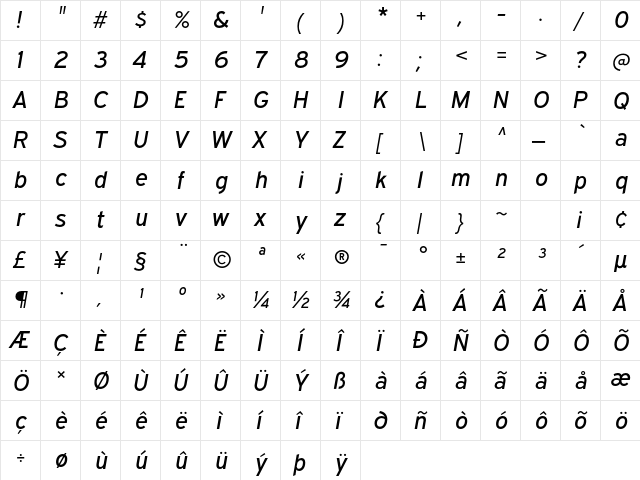 Expressway Rg Italic  glyph index
