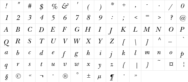 NewBaskervilleC Italic  glyph index