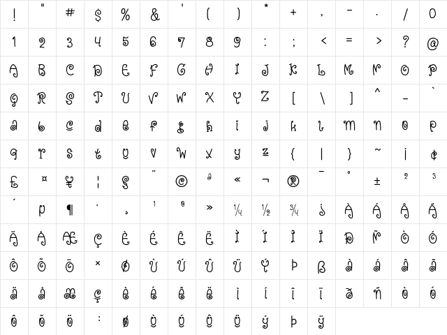 Blue Ocean Regular  glyph index