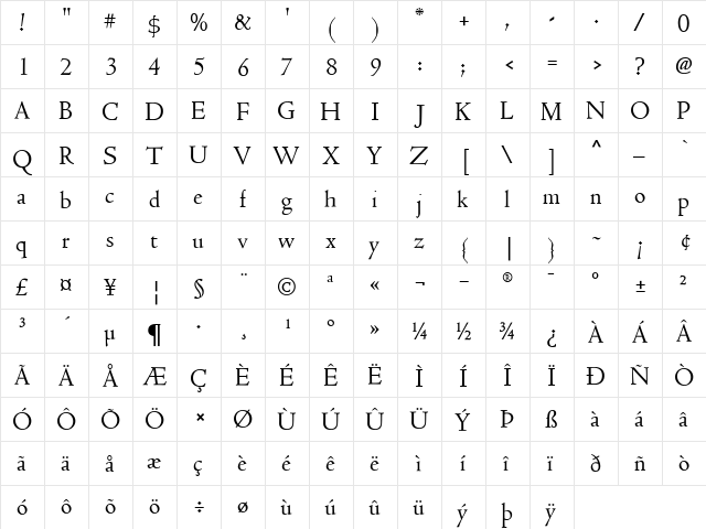 NicolasJensonSG Regular  glyph index