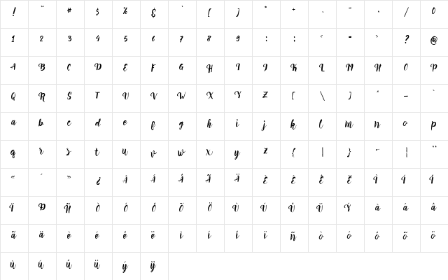 Perrota Typeface Regular  glyph index
