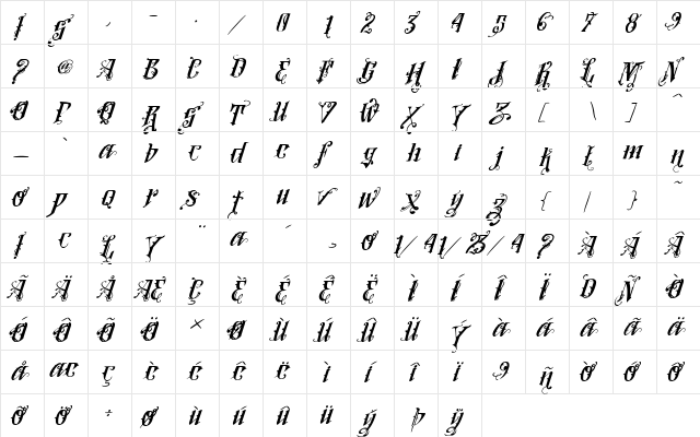 Vtks Lovers Italic Regular  glyph index