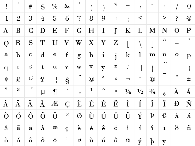 EuroBodT Regular  glyph index