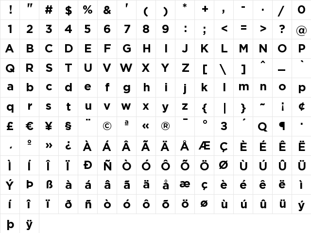 GothamBold Bold  glyph index