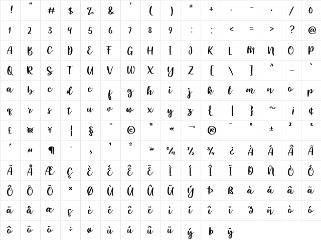 Roshtida Regular  glyph index