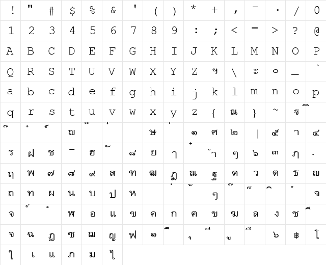 EBCDIC MonoThai Regular  glyph index
