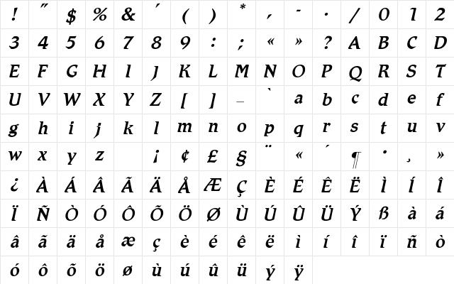 Romic-MediumItalic Regular  glyph index