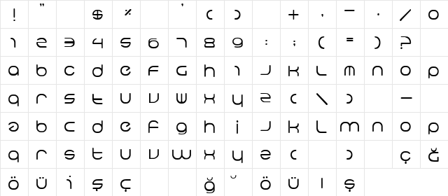 NeoGeo_TR Regular  glyph index
