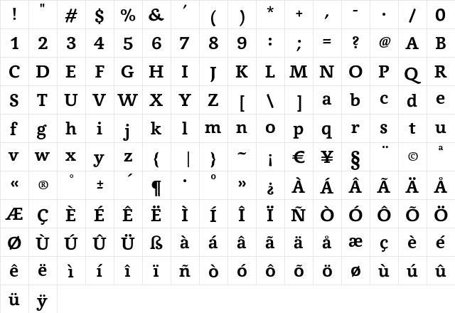 CarrefourSerif SemiBold  glyph index