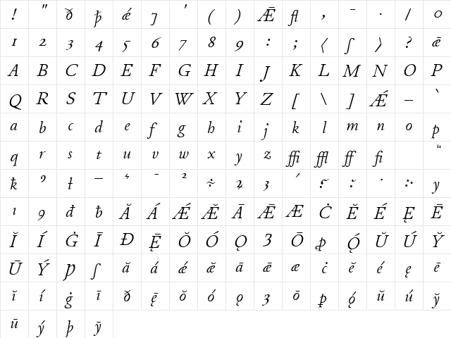 JuniusModern Italic  glyph index