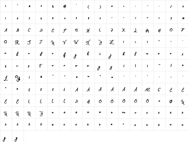 natasha Bold  glyph index