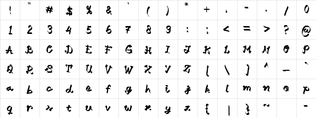 Goreng Regular  glyph index