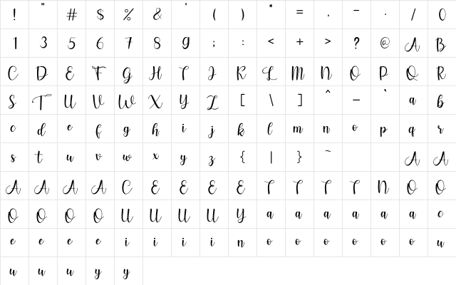 Sweet Story Regular  glyph index