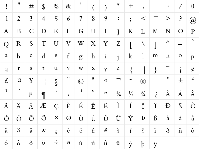 Fournier MT Regular  glyph index