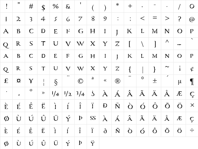 Carta Marina Regular  glyph index