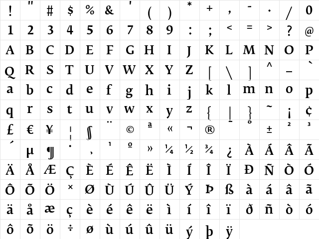 Fedra Serif B Medium  glyph index