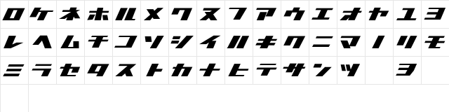Thyristor Regular  glyph index