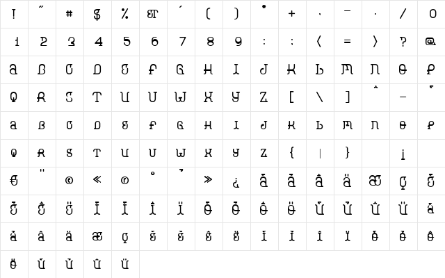 CHarles Regular  glyph index