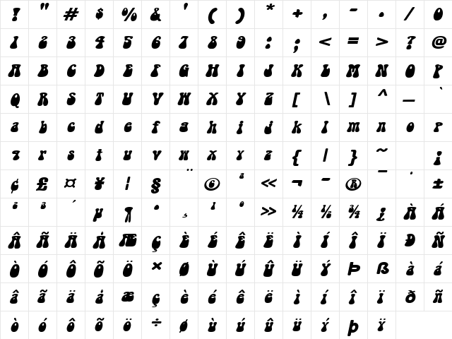 GroovyExtended Italic  glyph index