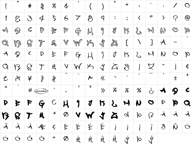 Graffiti Street Balloon Regular  glyph index