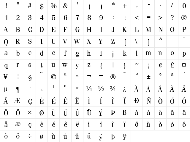 ITCFenice Roman  glyph index