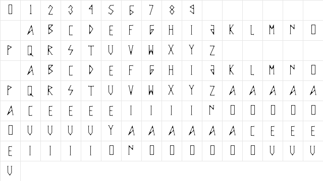 NEMETRIC REGULER  glyph index