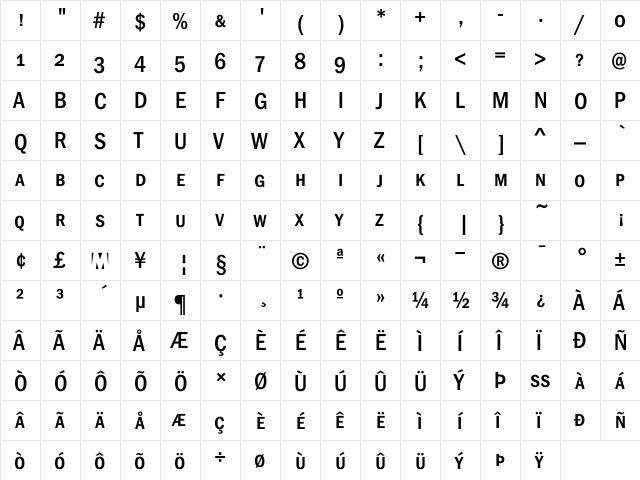 MVGothicCondSC Bold  glyph index