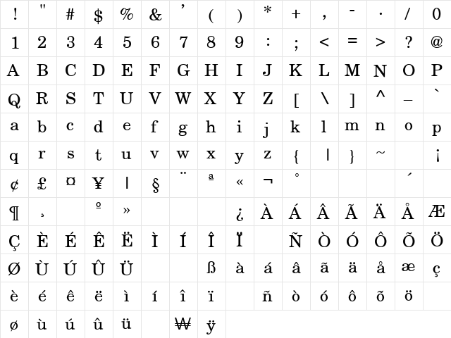 Centenary Regular  glyph index