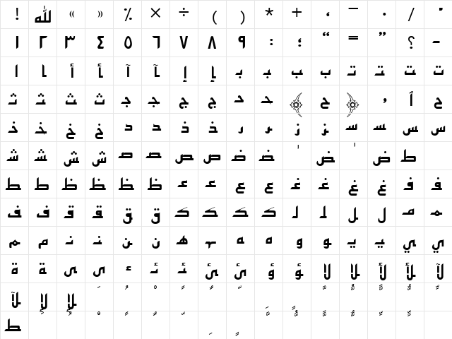 PersianKufiSSK Regular  glyph index