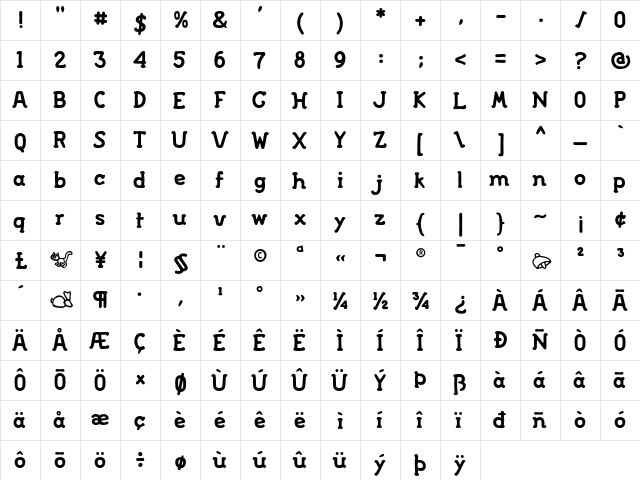 FontSoupCatalan Boiled  glyph index