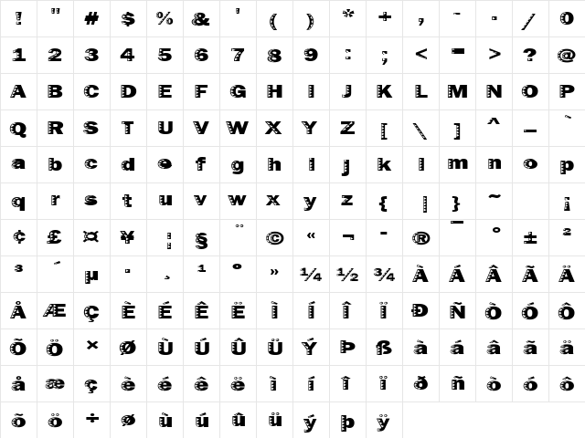 Uncey Regular  glyph index